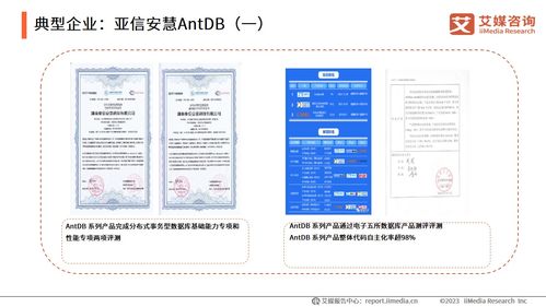 《艾媒咨询 | 2023年中国信创产业发展白皮书 基础软件服务的突破、挑战与未来》