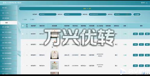 基于SpringBoot与Vue的微信小程序家装公司管理系统设计与实现