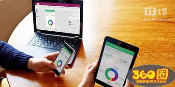 微软PowerApps 零基础开发跨平台企业应用的利器
